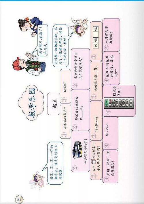 人教版小學(xué)一年級上冊數(shù)學(xué)電子課本 pdf高清版的特點與使用建議